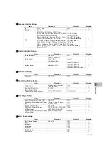 Preview for 459 page of Fukuda Denshi DynaScope 7000 Series Operation Manual