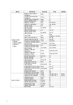 Preview for 10 page of Fukuda Denshi DynaScope 7000 Series Service Manual