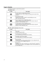 Preview for 12 page of Fukuda Denshi DynaScope 7000 Series Service Manual