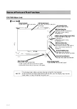 Preview for 58 page of Fukuda Denshi DynaScope 7000 Series Service Manual