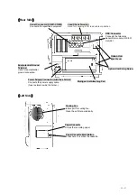 Preview for 59 page of Fukuda Denshi DynaScope 7000 Series Service Manual