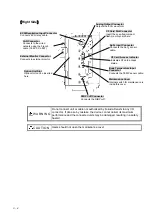 Preview for 60 page of Fukuda Denshi DynaScope 7000 Series Service Manual