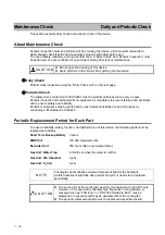 Preview for 124 page of Fukuda Denshi DynaScope 7000 Series Service Manual