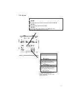 Предварительный просмотр 3 страницы Fukuda Denshi Dynascope 7100 User Manual