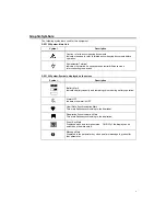 Предварительный просмотр 5 страницы Fukuda Denshi Dynascope 7100 User Manual