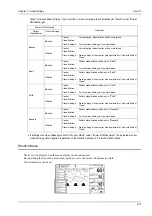 Предварительный просмотр 103 страницы Fukuda Denshi Dynascope 8000 Series Maintenance Manual