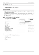 Предварительный просмотр 108 страницы Fukuda Denshi Dynascope 8000 Series Maintenance Manual