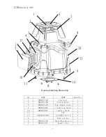 Предварительный просмотр 6 страницы Fukuda Denshi FC101 Service Manual