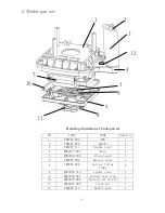 Предварительный просмотр 8 страницы Fukuda Denshi FC101 Service Manual