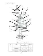 Предварительный просмотр 9 страницы Fukuda Denshi FC101 Service Manual