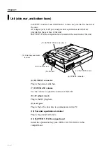 Preview for 14 page of Fukuda Denshi FCP-7101 Service Manual