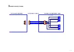 Preview for 121 page of Fukuda Denshi FCP-7101 Service Manual