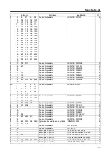 Preview for 127 page of Fukuda Denshi FCP-7101 Service Manual