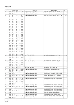 Preview for 128 page of Fukuda Denshi FCP-7101 Service Manual