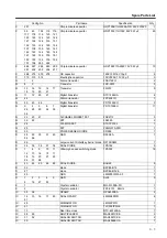 Preview for 129 page of Fukuda Denshi FCP-7101 Service Manual