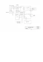 Preview for 77 page of Fukuda Denshi FX-2111 Service Manual