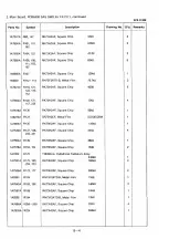 Preview for 88 page of Fukuda Denshi FX-2111 Service Manual