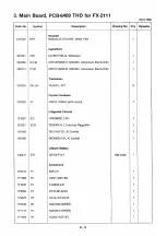 Preview for 93 page of Fukuda Denshi FX-2111 Service Manual