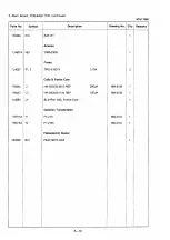 Preview for 94 page of Fukuda Denshi FX-2111 Service Manual