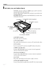 Preview for 14 page of Fukuda Denshi FX-7302 Service Manual