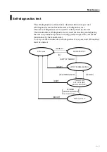 Preview for 27 page of Fukuda Denshi FX-7302 Service Manual