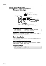 Preview for 48 page of Fukuda Denshi FX-7302 Service Manual