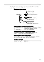 Preview for 49 page of Fukuda Denshi FX-7302 Service Manual