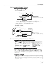 Preview for 53 page of Fukuda Denshi FX-7302 Service Manual