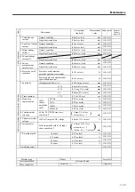 Preview for 59 page of Fukuda Denshi FX-7302 Service Manual