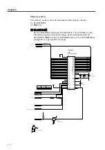 Preview for 72 page of Fukuda Denshi FX-7302 Service Manual