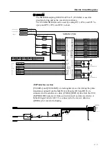 Preview for 73 page of Fukuda Denshi FX-7302 Service Manual