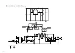 Preview for 110 page of Fukuda Denshi FX-7302 Service Manual