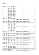 Preview for 118 page of Fukuda Denshi FX-7302 Service Manual