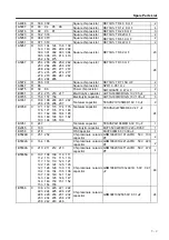 Preview for 119 page of Fukuda Denshi FX-7302 Service Manual