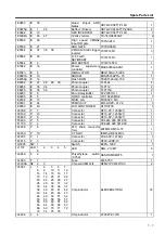 Preview for 121 page of Fukuda Denshi FX-7302 Service Manual