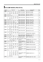 Preview for 125 page of Fukuda Denshi FX-7302 Service Manual