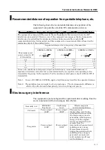 Preview for 159 page of Fukuda Denshi FX-7302 Service Manual