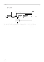 Preview for 66 page of Fukuda Denshi HC-530 Service Manual