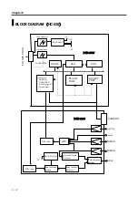 Preview for 76 page of Fukuda Denshi HC-530 Service Manual