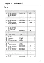 Preview for 87 page of Fukuda Denshi HC-530 Service Manual