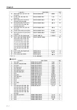 Preview for 88 page of Fukuda Denshi HC-530 Service Manual