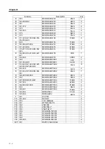 Preview for 90 page of Fukuda Denshi HC-530 Service Manual