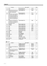 Preview for 92 page of Fukuda Denshi HC-530 Service Manual