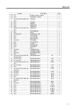 Preview for 93 page of Fukuda Denshi HC-530 Service Manual