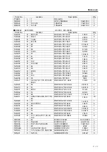 Preview for 97 page of Fukuda Denshi HC-530 Service Manual