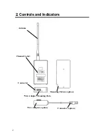 Предварительный просмотр 13 страницы Fukuda Denshi HLX-561 Operation Manual