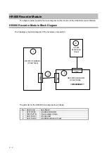 Preview for 28 page of Fukuda Denshi HR-800 Service Manual