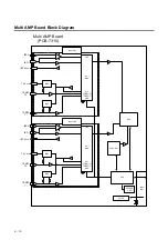 Предварительный просмотр 50 страницы Fukuda Denshi HS-8000 Series Service Manual