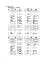 Предварительный просмотр 52 страницы Fukuda Denshi HS-8000 Series Service Manual