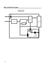 Предварительный просмотр 54 страницы Fukuda Denshi HS-8000 Series Service Manual